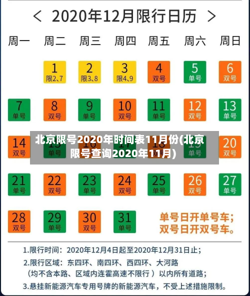 北京限号2020年时间表11月份(北京限号查询2020年11月)-第3张图片