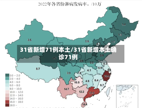31省新增71例本土/31省新增本土确诊71例