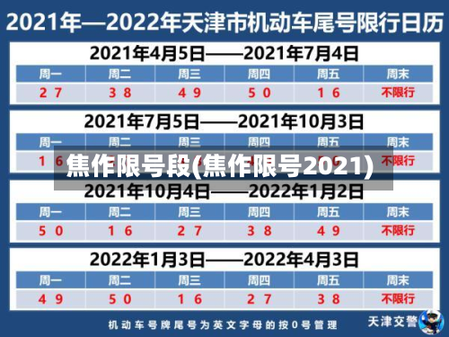 焦作限号段(焦作限号2021)-第2张图片