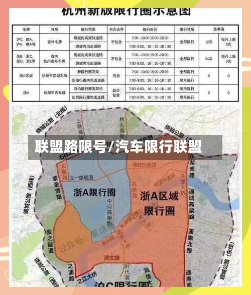 联盟路限号/汽车限行联盟