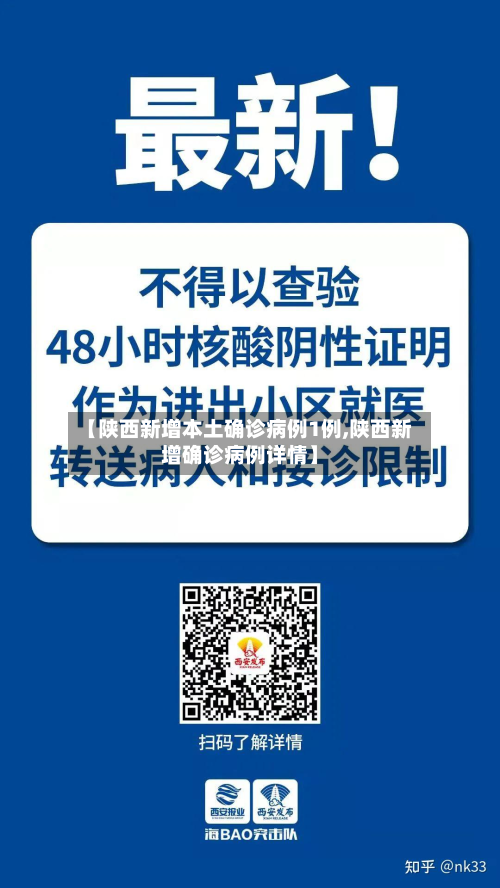 【陕西新增本土确诊病例1例,陕西新增确诊病例详情】-第3张图片