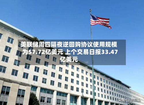 美联储周四隔夜逆回购协议使用规模为57.72亿美元 上个交易日报33.47亿美元-第2张图片