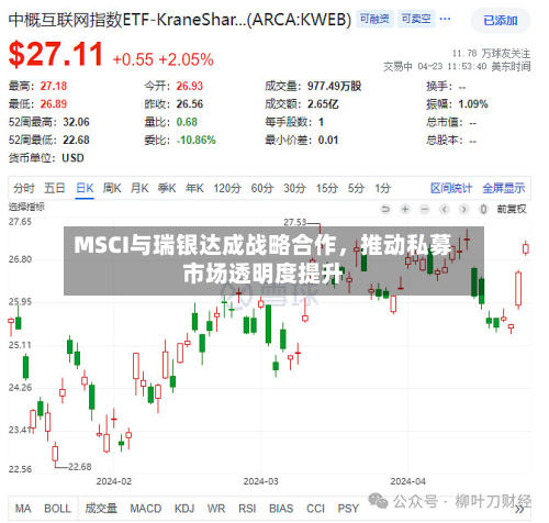 MSCI与瑞银达成战略合作，推动私募市场透明度提升-第2张图片