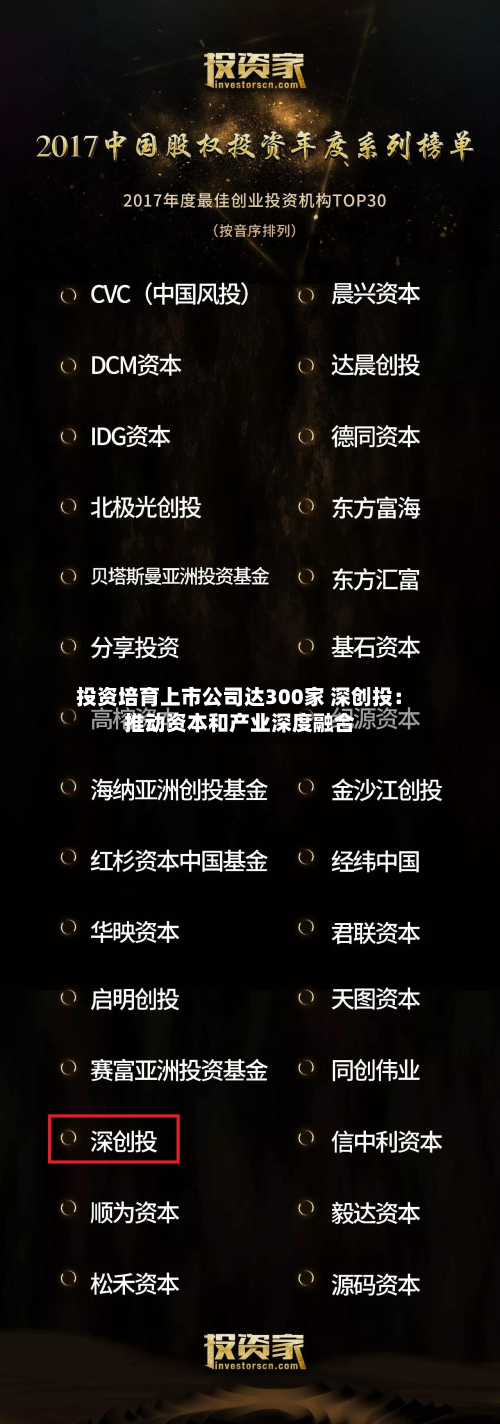 投资培育上市公司达300家 深创投：推动资本和产业深度融合-第2张图片