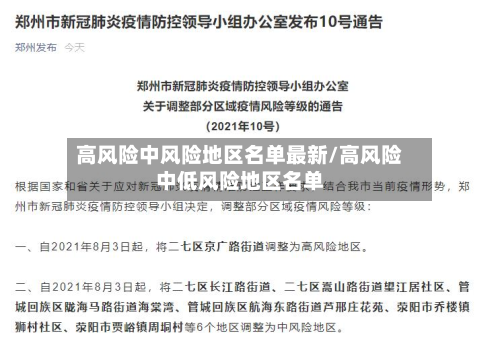 高风险中风险地区名单最新/高风险中低风险地区名单