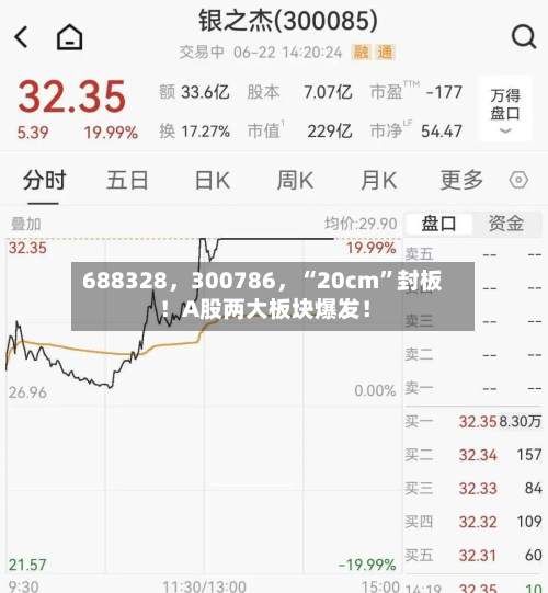688328，300786	，“20cm	”封板！A股两大板块爆发！-第2张图片