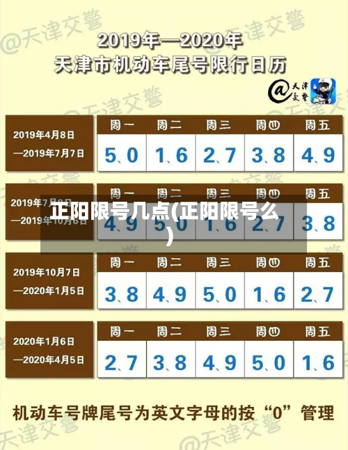 正阳限号几点(正阳限号么)