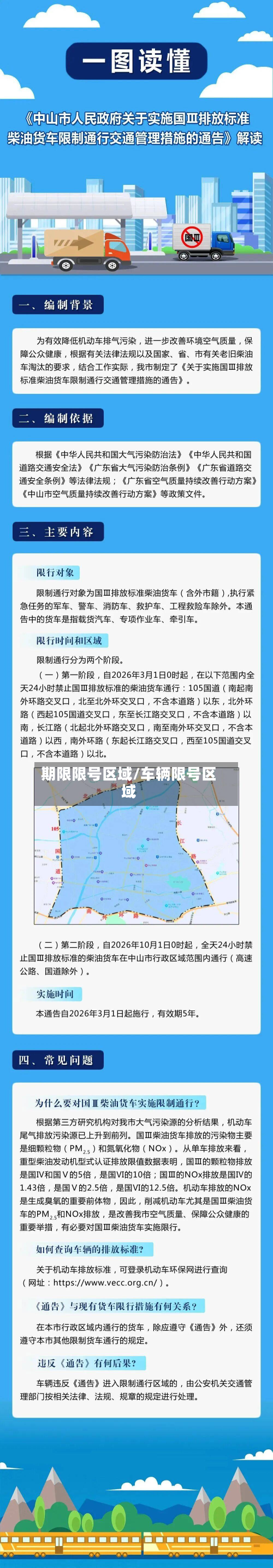 期限限号区域/车辆限号区域