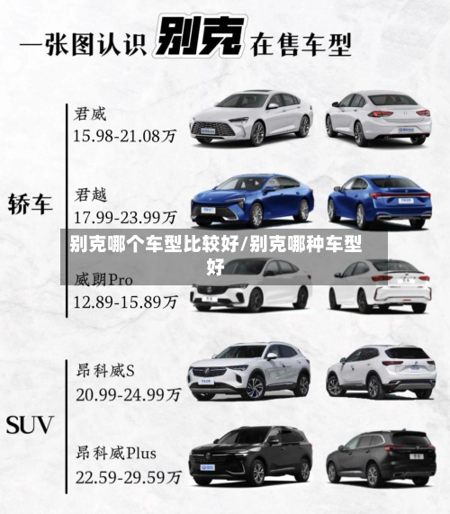 别克哪个车型比较好/别克哪种车型好