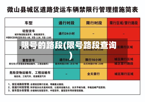 限号的路段(限号路段查询)