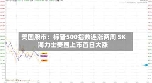 美国股市:标普500指数连涨两周 SK海力士美国上市首日大涨-第2张图片