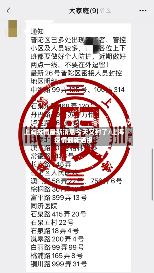 上海疫情最新消息今天又封了/上海疫情最新通报-第2张图片