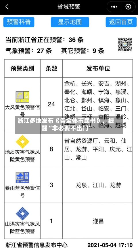 浙江多地发布《告全体市民书》，提醒“非必要不出门”