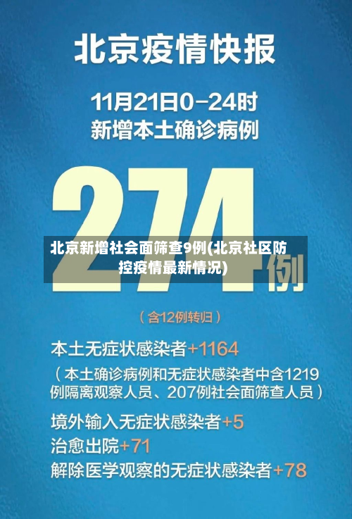 北京新增社会面筛查9例(北京社区防控疫情最新情况)-第2张图片