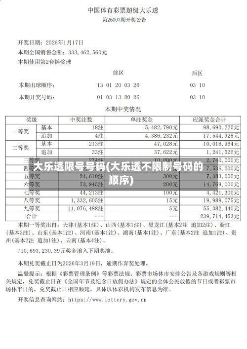 大乐透限号号码(大乐透不限制号码的顺序)