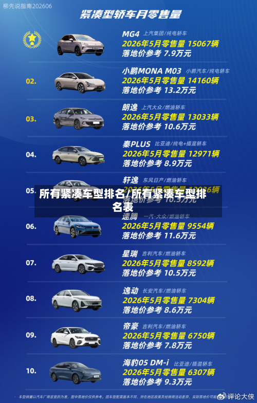 所有紧凑车型排名/所有紧凑车型排名表-第2张图片