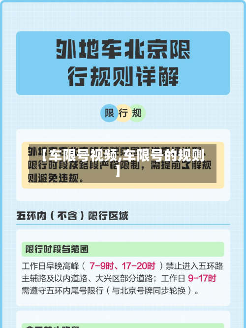 【车限号视频,车限号的规则】