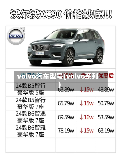 volvo汽车型号(volvo系列)-第2张图片