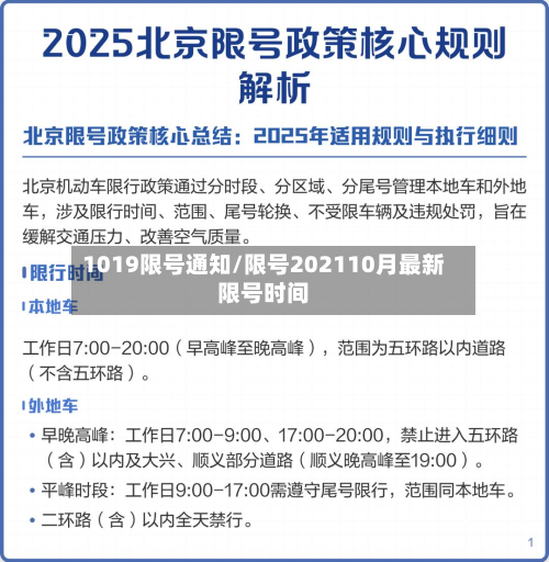 1019限号通知/限号202110月最新限号时间