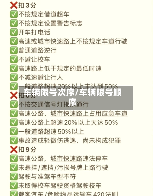 车辆限号次序/车辆限号顺序-第2张图片