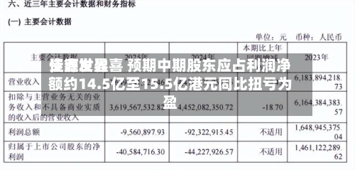 佳鑫世界资源发盈喜 预期中期股东应占利润净额约14.5亿至15.5亿港元同比扭亏为盈-第1张图片