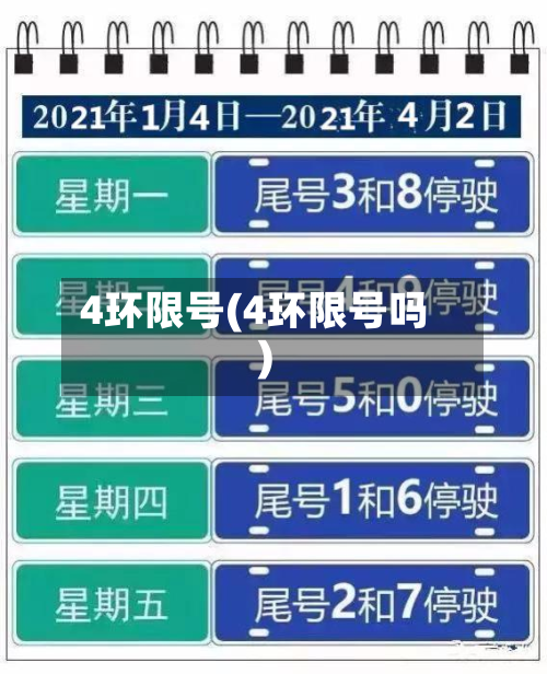 4环限号(4环限号吗)-第2张图片