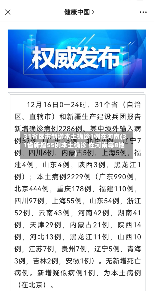 31省区市新增本土确诊1例在河南(31省新增55例本土确诊 在河南等8地)-第3张图片