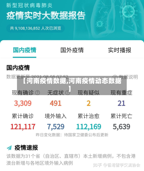 【河南疫情数据,河南疫情动态数据】-第3张图片