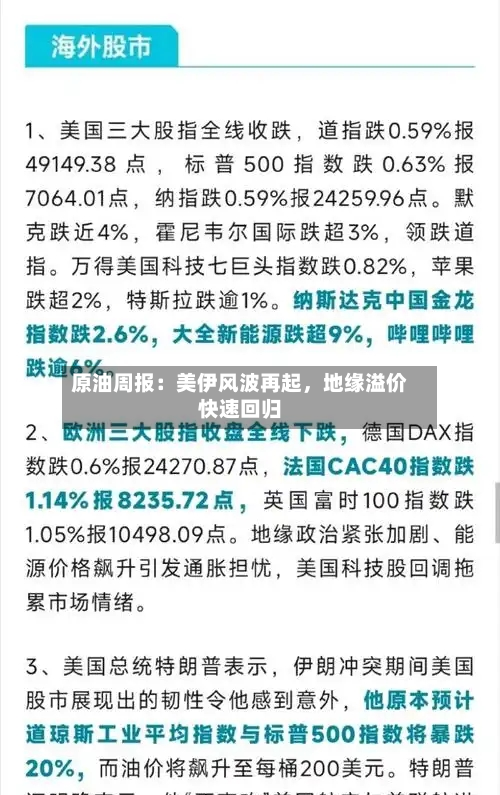 原油周报：美伊风波再起	，地缘溢价快速回归-第1张图片