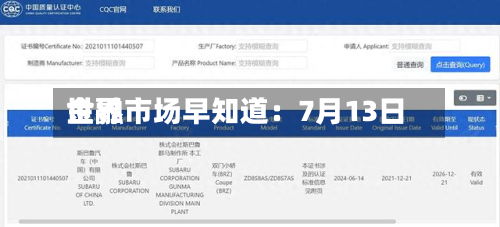 世界金融市场早知道：7月13日