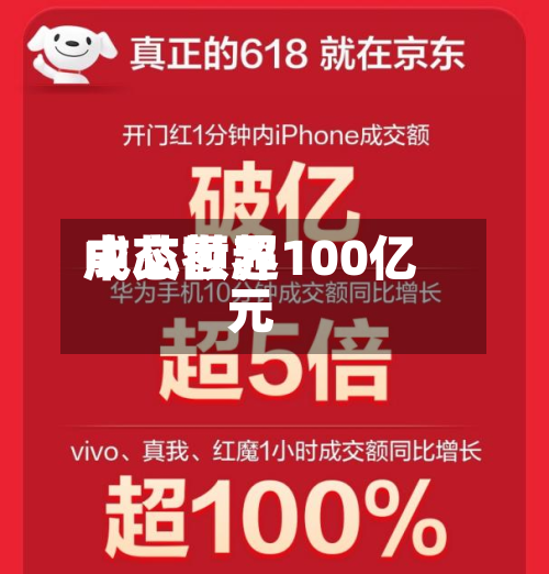 中芯世界成交额超100亿元