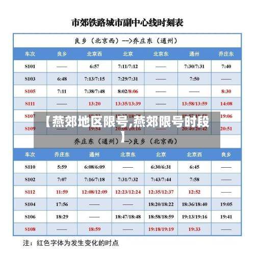 【燕郊地区限号,燕郊限号时段】-第2张图片