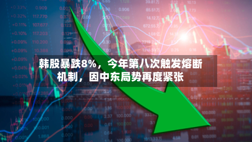 韩股暴跌8%，今年第八次触发熔断机制，因中东局势再度紧张-第3张图片