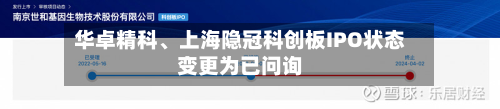 华卓精科、上海隐冠科创板IPO状态变更为已问询-第2张图片