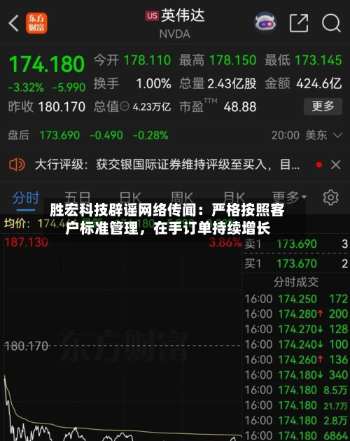 胜宏科技辟谣网络传闻：严格按照客户标准管理，在手订单持续增长-第2张图片