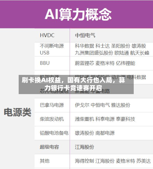 刷卡换AI权益，国有大行也入局，算力银行卡竞速赛开启