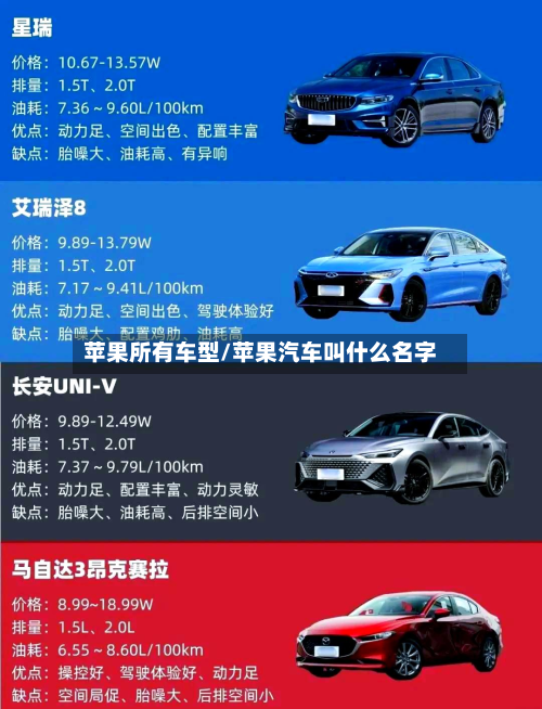 苹果所有车型/苹果汽车叫什么名字-第2张图片