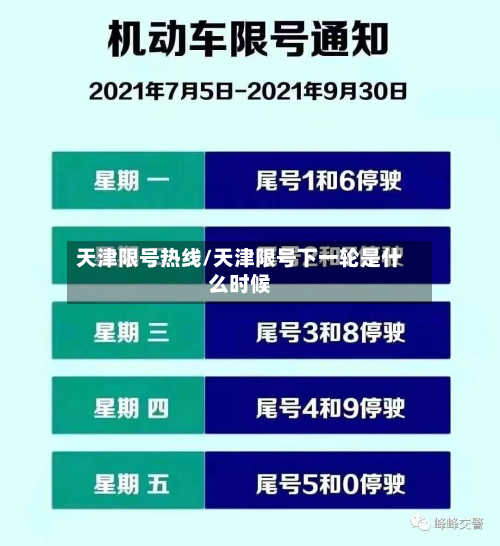 天津限号热线/天津限号下一轮是什么时候
