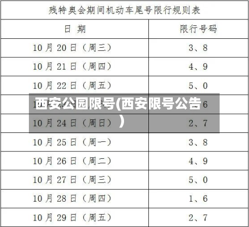 西安公园限号(西安限号公告)