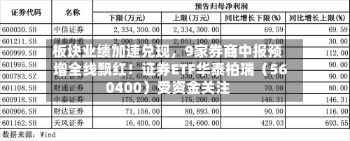 板块业绩加速兑现，9家券商中报预增全线飘红！证券ETF华泰柏瑞（560400）受资金关注-第2张图片