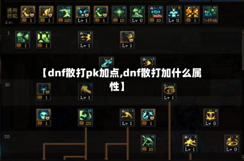 【dnf散打pk加点,dnf散打加什么属性】