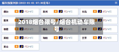 2018烟台限号/烟台机动车限号-第2张图片