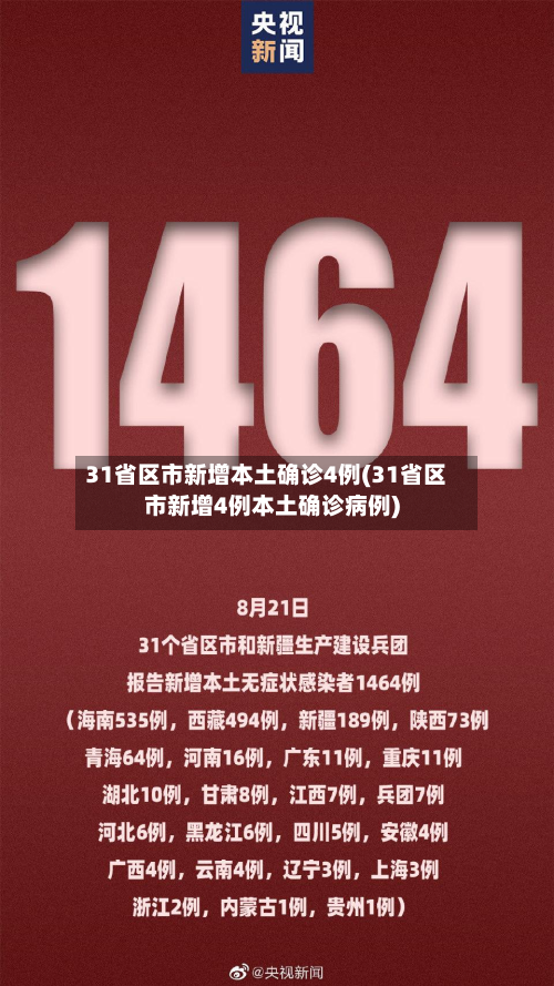 31省区市新增本土确诊4例(31省区市新增4例本土确诊病例)-第2张图片