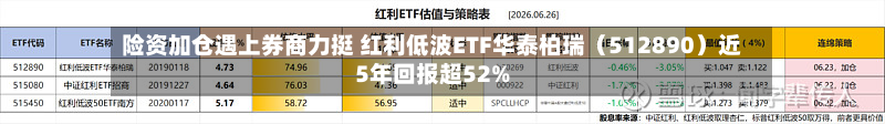 险资加仓遇上券商力挺 红利低波ETF华泰柏瑞(512890)近5年回报超52%-第2张图片