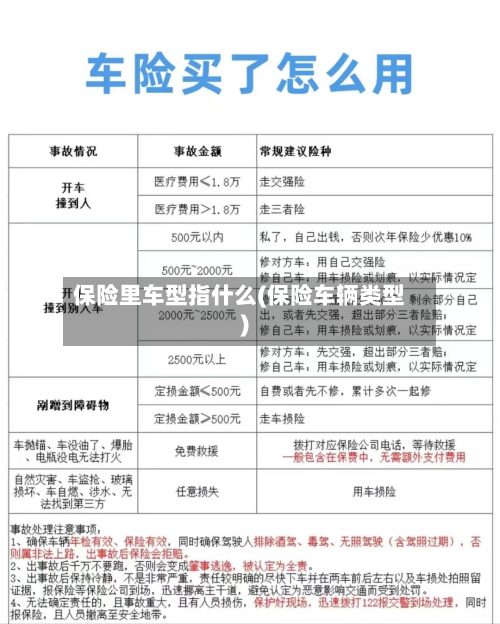 保险里车型指什么(保险车辆类型)-第2张图片