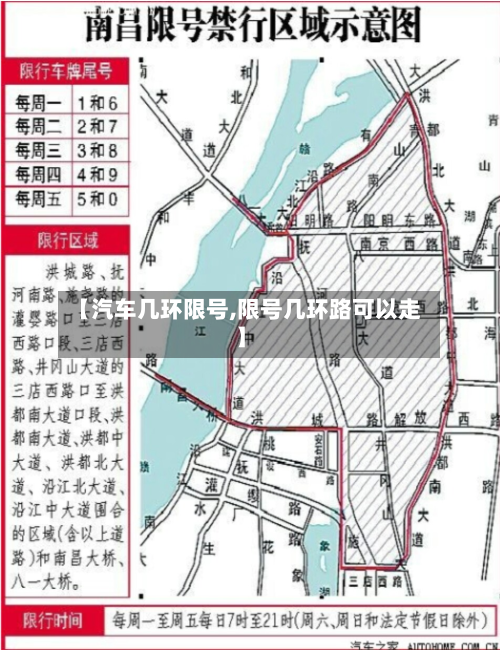 【汽车几环限号,限号几环路可以走】