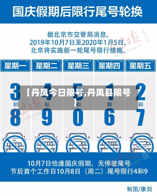 【丹凤今日限号,丹凤县限号】-第2张图片