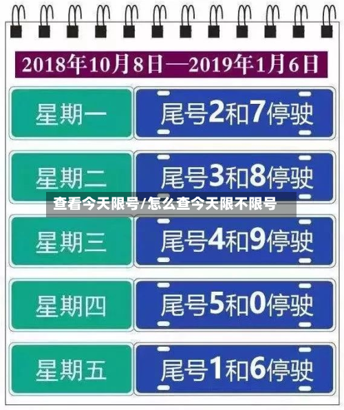查看今天限号/怎么查今天限不限号-第2张图片