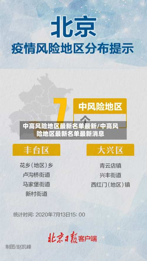 中高风险地区最新名单最新/中高风险地区最新名单最新消息