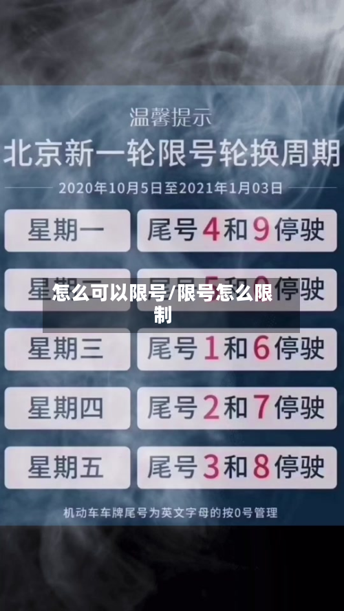 怎么可以限号/限号怎么限制-第3张图片